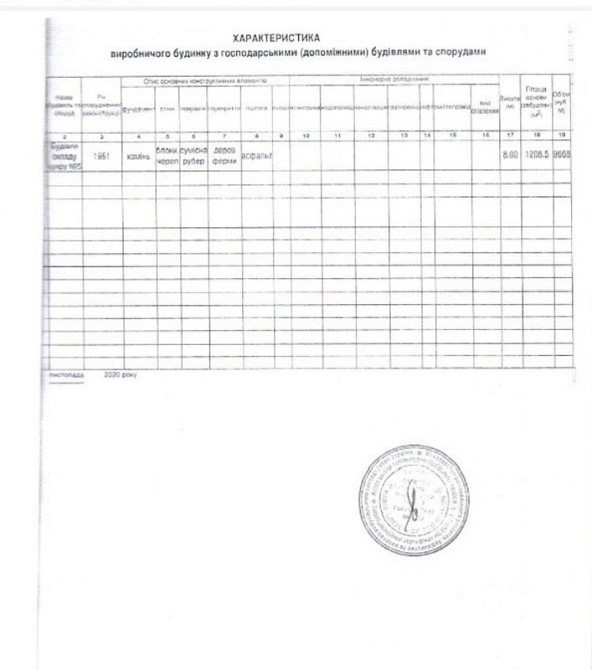 Продаж складське приміщення Mohyliv-Podil's'kyy - photo 3