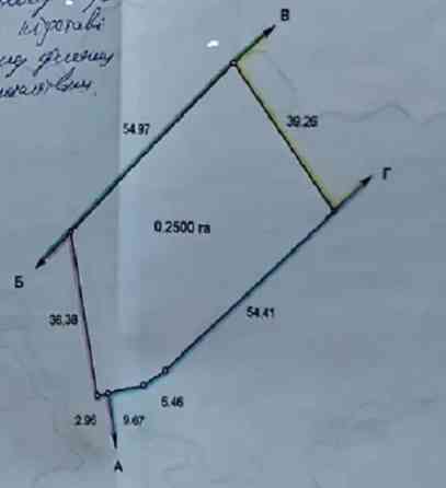 Продаж Будинок на Миру Никифорівці