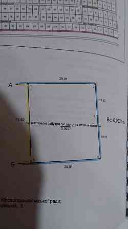 Продаж земельної ділянки 10 соток Кропивницький