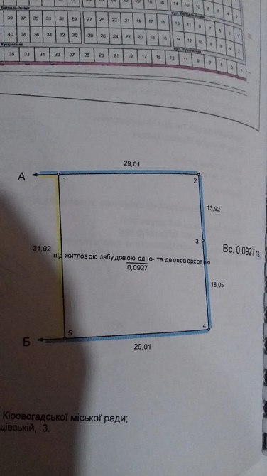 Продаж земельної ділянки 10 соток Кропивницький - фото 1