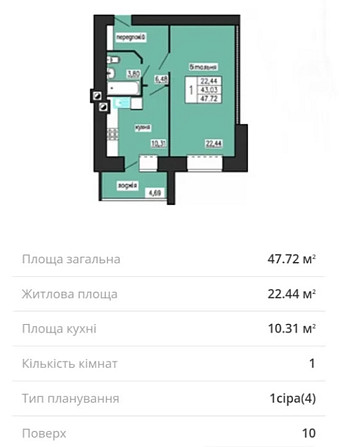 Продаж 1к квартири, 47,7 кв.м, вул. Тролейбусна Тернопіль - фото 1