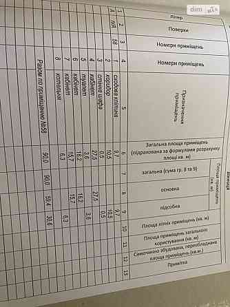 Оренда офісне приміщення на Городецького поверх - 1/1 Vinnytsya