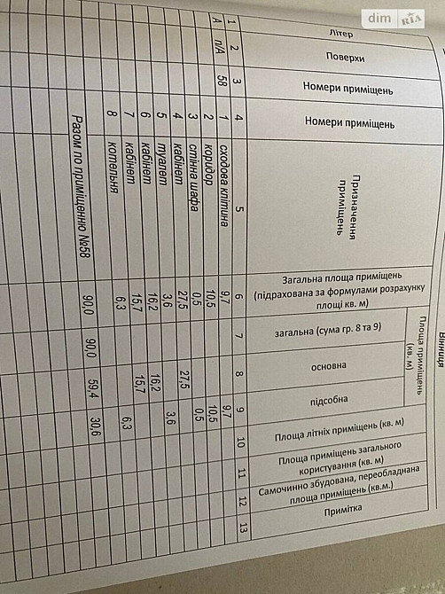 Оренда офісне приміщення на Городецького поверх - 1/1 Вінниця - фото 3