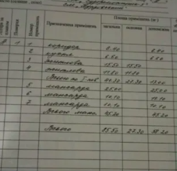 Продам дом-дачу на берегу Хаджибеевского лимана (СМ "Бурдовский) Бурдівка - фото 7