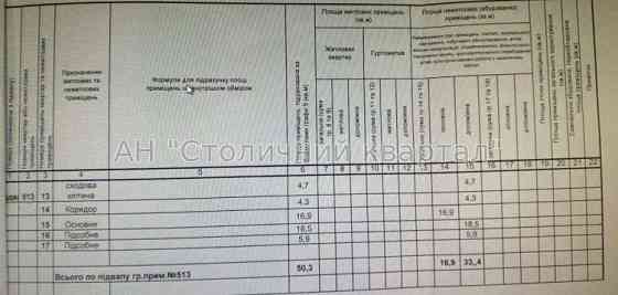 Оренда торгове приміщення на Бажана Миколи пр-т, 12 приміщень - 2, поверх - 1/25 Kiev