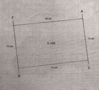 Продаж земельної ділянки 10 соток на ул. Любашовская, 17/23 Лиманка