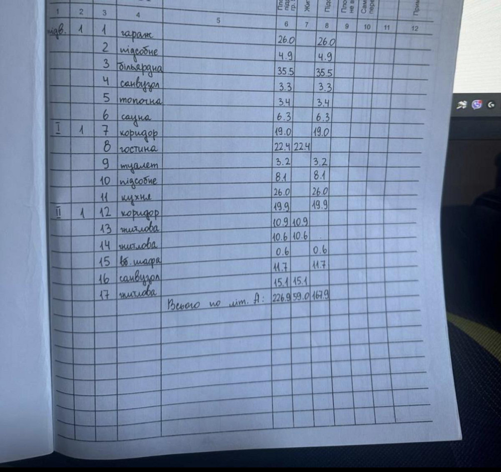 Продам Красивий Будинок на 5 сотках землі на 16 ст. Великого Фонтану Одеса - фото 19