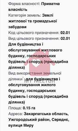 Продаж земельної ділянки 0 соток 