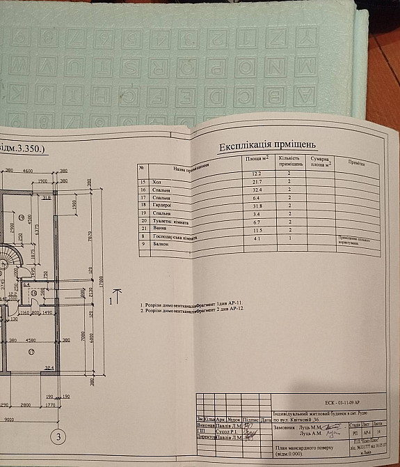 Продаж Будинок 5-кімнатний Рудне - изображение 17