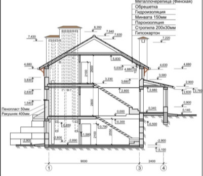 Современный и уютный дом в с. Сухой Лиман на одной из лучших улиц Сухий Лиман - изображение 15