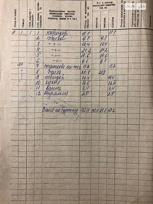 Продаж земельної ділянки 13.42 соток на Вінніченко Вінниця - фото 2