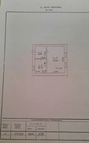 Продам дом в с.Степановка на берегу лимана (Одесская обл., Раздельнянский р-н) Новостепанівка - фото 7