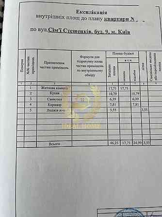 продам 1 к квартира вул Сімї Сташенків Київ
