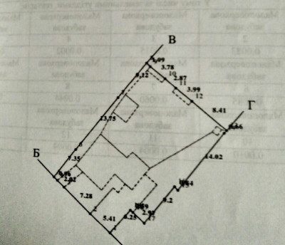 Продаж земельної ділянки 0.1 соток на ул. Пилотная, 24 Odessa - photo 9