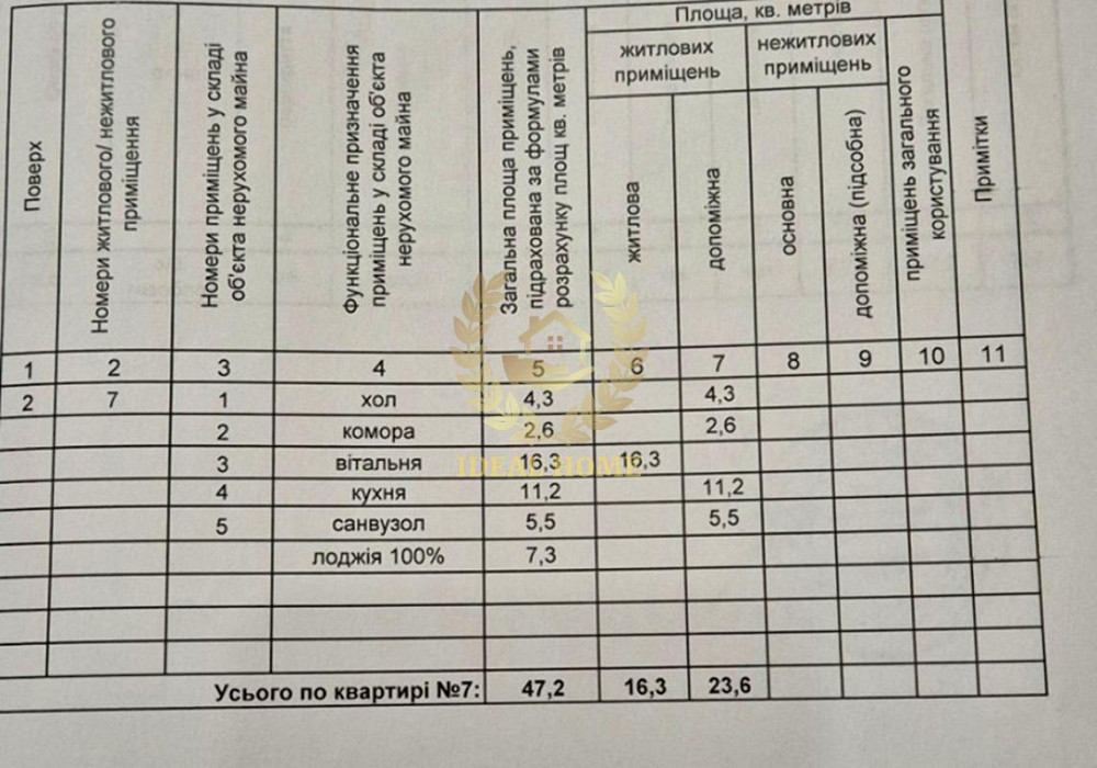Продам квартиру Софіївська Борщагівка, Свободи вул.  - фото 18