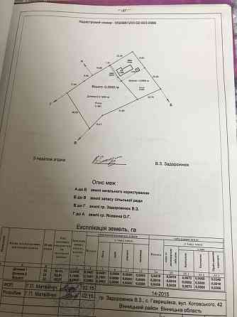 Продаж земельної ділянки 20 соток на Котовського 