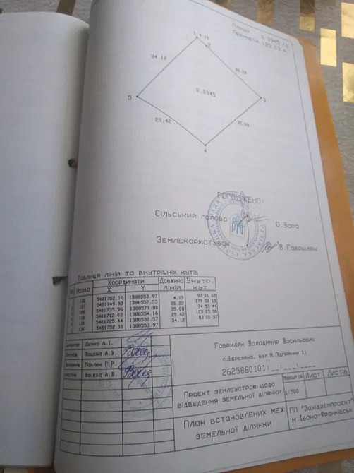 Продаж земельної ділянки 9 соток на Марії Підгірянки Березівка (Рогатинський район) - фото 1