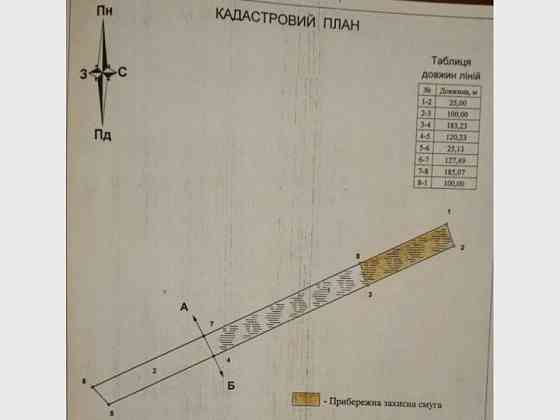 Продаж земельної ділянки на вул. Набережна, Черкаси