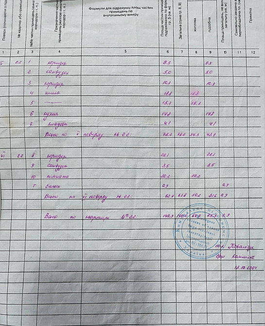 Продаж Квартира 3-кімнатна, 5/6 поверх на Замостянська Vinnytsya - photo 20