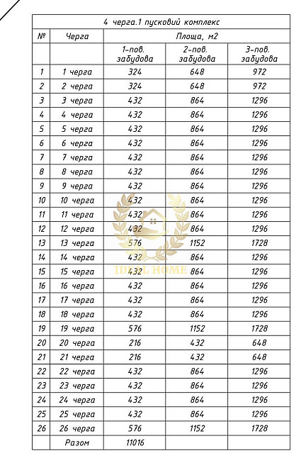 Продаж комерційне приміщення на Одесская ул. поверх - 1  - фото 9