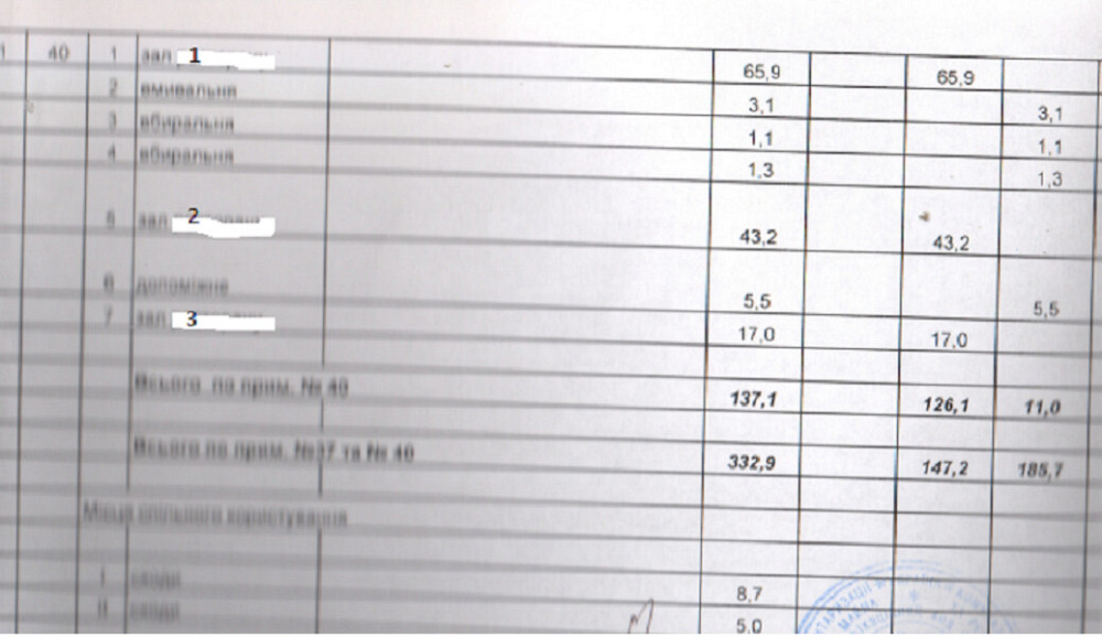 Оренда приміщення вільного призначення на улица Орлика Пилипа, д.1 приміщень - 5, поверх - 1/5 Киев - изображение 4