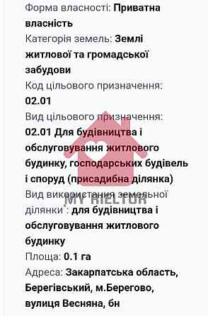 Продаж земельної ділянки 20 соток 
