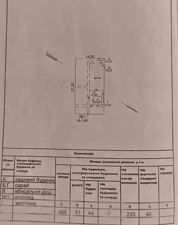 Дом 51м2 на Д.Ковалевского Odessa
