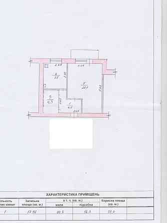 Продаж 1к Квартира 40 кв.м Довженка Zhytomyr