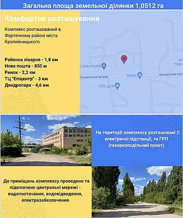 Продаж торгове приміщення Кропивницький