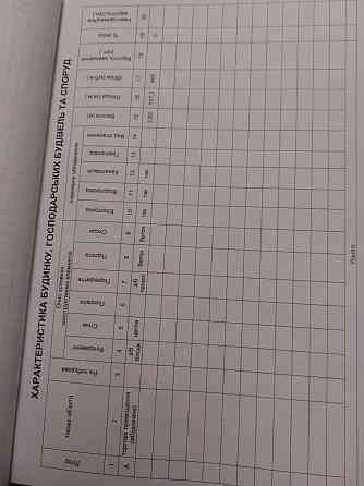 Оренда торгове приміщення на Хіміків вул., 24 поверх - 1/9 Ivano-Frankivs'k