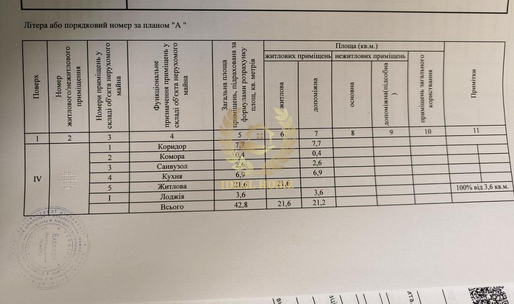 Продаж Квартира 1-кімнатна, 4/16 поверх на Митрополита Андрея Шептицкого ул., 7 Київ - фото 17