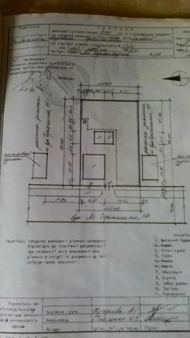 Продаж земельної ділянки 10 соток на АН Купи Дім Кропивницький - фото 2
