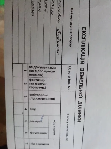 Продам дом в с.Выгода (Беляевский р-н, 35 км от Одессы) Вигода - фото 10