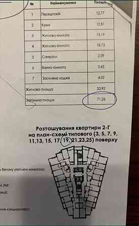Продаж Квартира 2-кімнатна, 22/25 поверх на Каунаська, 27 Київ