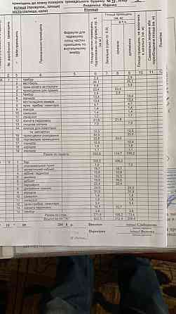 Оренда торгове приміщення на Зодчих поверх - 1/1 Винница