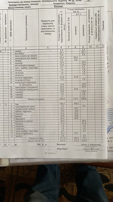 Оренда торгове приміщення на Зодчих поверх - 1/1 Винница - изображение 5