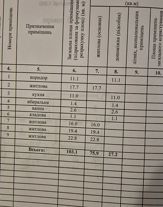 Продаж Квартира 4-кімнатна, 1/5 поверх на Лазаряна ул. Дніпро - фото 18