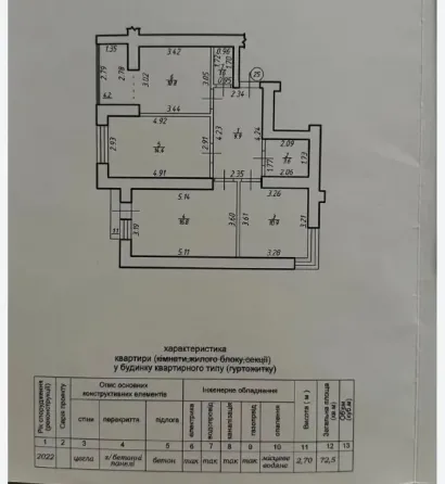 For sale 1-room Apartment 72.5 sq.m опришівська слобода Ivano-Frankivs'k