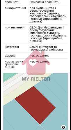 Продаж земельної ділянки 10 соток Uzhhorod