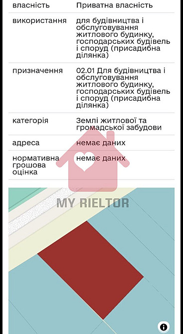 Продаж земельної ділянки 10 соток Uzhhorod - photo 2