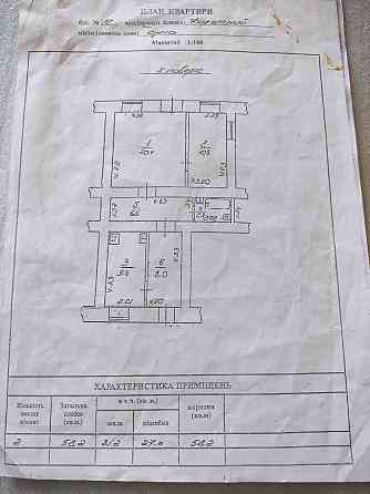 Продам 3-х комнатную квартиру в центре города. Odessa