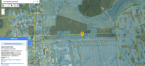 Продаж земельної ділянки 20 соток на АН Купи Дім Кропивницький