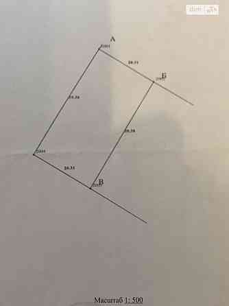 Продаж земельної ділянки 8 соток Винница