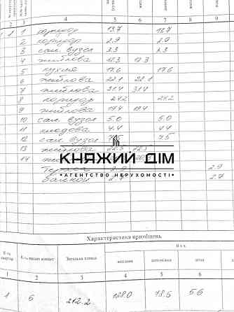 Продается 2-х эт. дом в коттеджном г. Новая Богдановка. Под ремонт. № 229498 Богданівка (Броварський район)