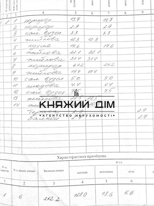 Продается 2-х эт. дом в коттеджном г. Новая Богдановка. Под ремонт. № 229498 Богданівка (Броварський район) - фото 5