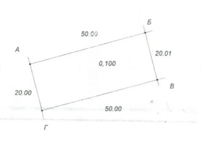 Продаж земельної ділянки 0.1 соток на ул. Престижная, 9 Фонтанка