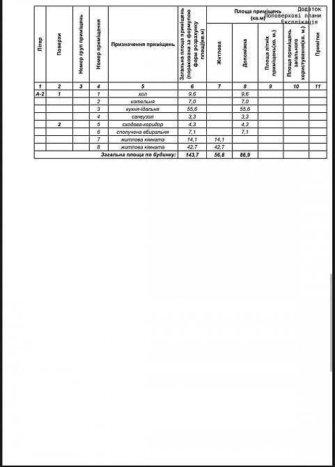 Продаж 2-поверховий Будинок з ділянкою 5 сот 144 кв.м 3 кімн. на Дзеркальна вул. Конопниця - фото 17