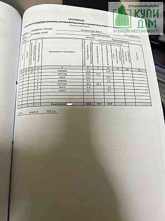 Квартира 2-кімнатна на Ковалівці Кропивницький