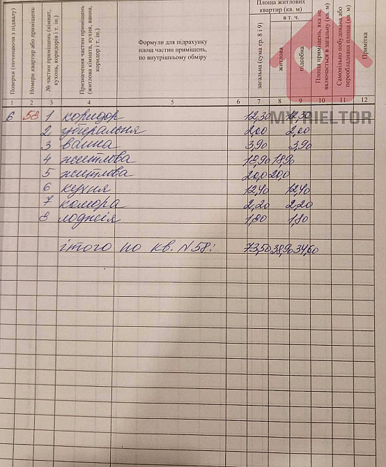 Продаж двокімнатної квартири по вул.Гленца Uzhhorod - photo 8