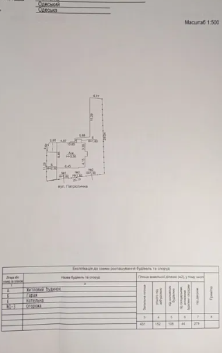 Продам дом возле моря в Фонтанке-2 (морская сторона) Фонтанка - фото 13